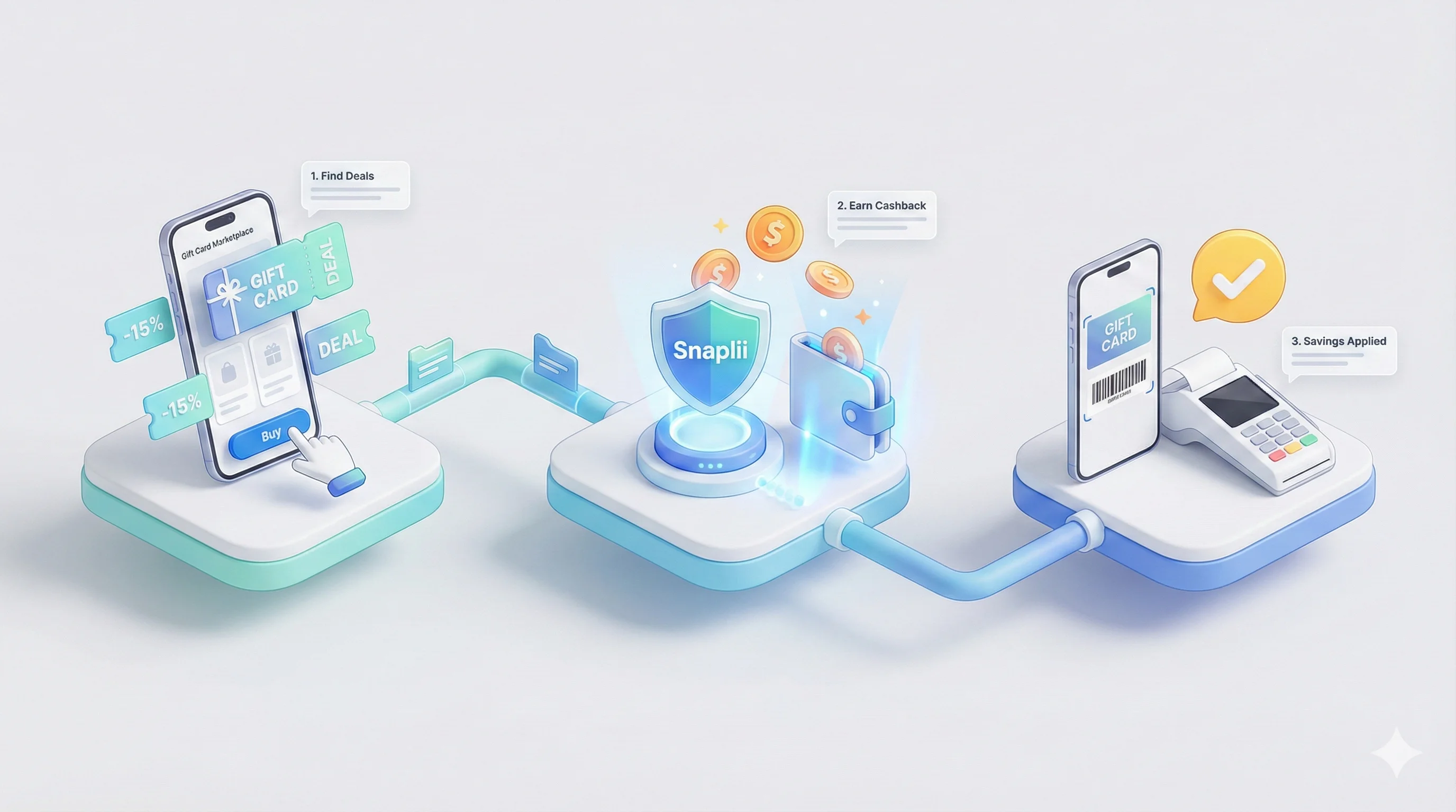 What Are the Best Gift Card Apps for Saving Money on Purchases